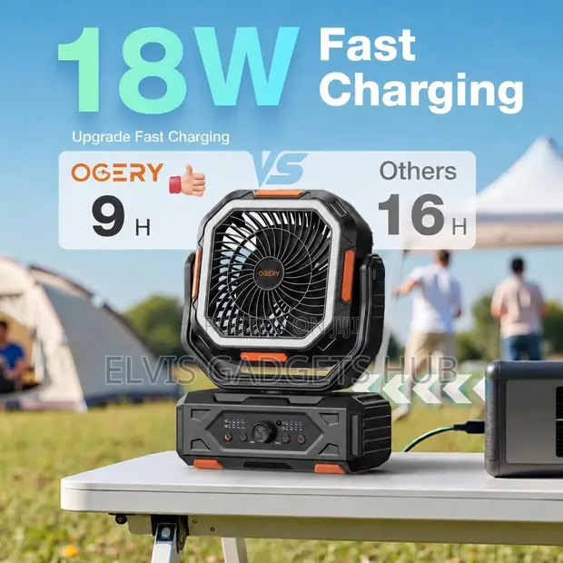 Rechargeable 30000mAh Camping Fan - 1