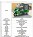 Brand New Pragya Motorcycle 2025 - Green - 5