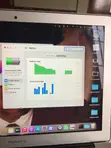 Apple MacBook Air 13" Early 2015 - i5, 8GB RAM, 128GB SSD - 4