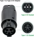 Type 1 to Type 2 EV Charging Adapter (SAE J1772 to IEC 62196-2) - 3