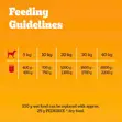 Pedigree Adult Wet Dog Food Mixed Selection 6 x 385g Cans - 1