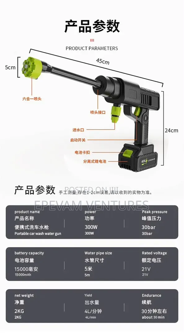 48V Cordless Pressure Washer - Tool Box Version - 1