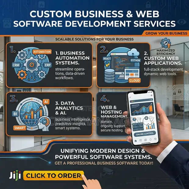 Custom Business Web Software Development - 1