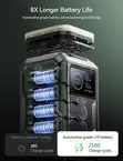 Joyroom PD100W Power Bank with Night Light - 75000mAh - 2