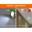 Adjustable 7W LED Spot Light - 2