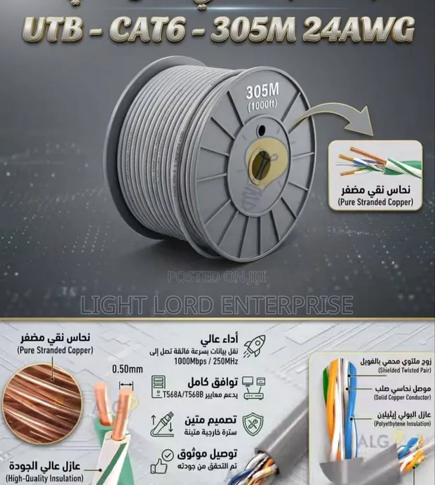 Brand New CAT6 Ethernet Cable - 305m - 1