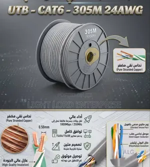 Brand New CAT6 Ethernet Cable - 305m