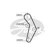 Chrysler Dodge Plymouth Gates T245 Timing Belt - 1