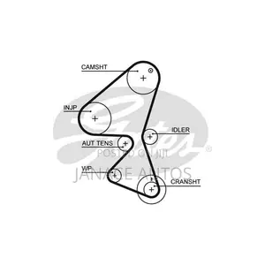 Gates 5587XS Timing Belt for Citroën, Ford, Mazda, Peugeot, Toyota