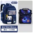 Original Backpack and Insulated Lunch Bag Set - 2