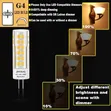 Amerlux G4 7W LED Bulb for Chandeliers - 2