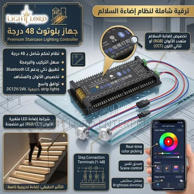 Smart Staircase 32-Channel Controller with 3-Year Warranty - 1