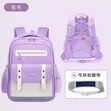 Quality Kids School Bag (Ages 5-7) - 3
