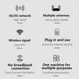 DNXT WR950 Wi-Fi 6 4G/5G LTE Rechargeable Router - 5