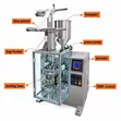 Liquid Packaging and Sealing Machine - Brand New - 2