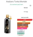Montale Arabians Tonka Eau de Parfum - 2