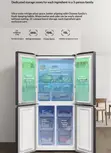 Xiaomi Mijia Cross Door Smart Ultra-Thin Refrigerator 430L - 4