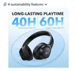 Soundcore Q20i Hybrid ANC Headphones - 3