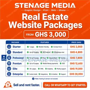 Real Estate & Property Website Design