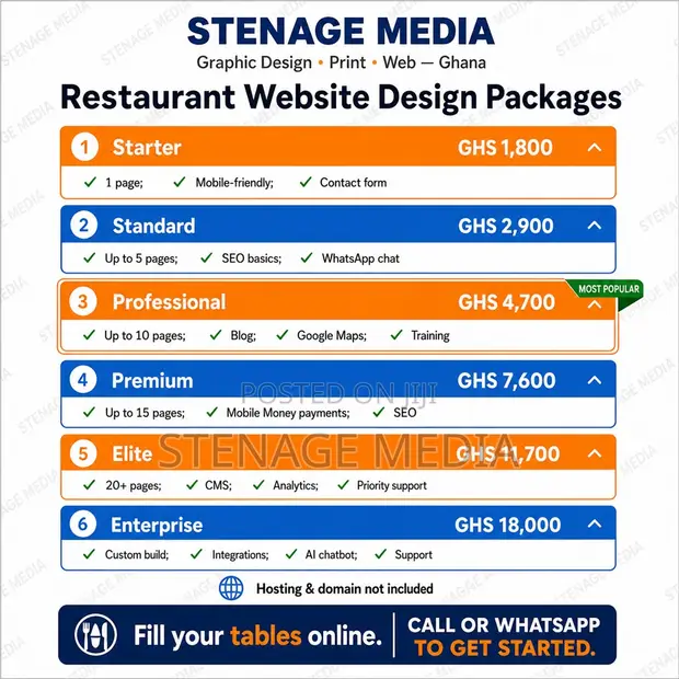 Restaurant Website Design: Menus, Orders & Reservations - 1