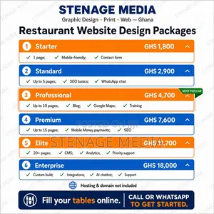 Restaurant Website Design: Menus, Orders & Reservations