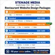 Restaurant Website Design: Menus, Orders & Reservations - 1
