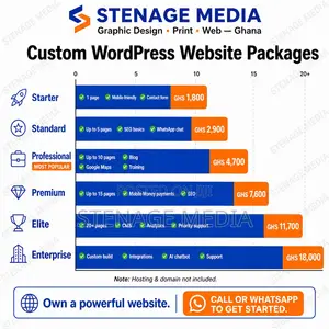WordPress Website Design - Custom Business Websites Ghana