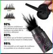 Hair Fibre and Holding Spray - 4