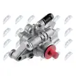 Honda Civic/CR-V Power Steering Pump (Refurbished) - 2