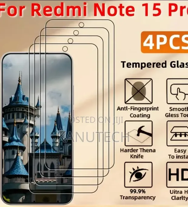 Redmi Note 15 Pro Screen Protector - 1