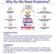 Women's RAW Probiotic 100 Billion CFU - Digestive & Vaginal Health - 5