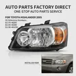 Toyota Highlander 2004-2006 Headlight - 2