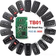 Car Key Programming & Door Lock Services - 5