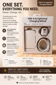 USB-C Charging Gift Set Pro for iPhone & Samsung - 2