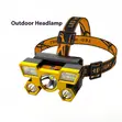 Rechargeable LED Headlamp - High Brightness - 2