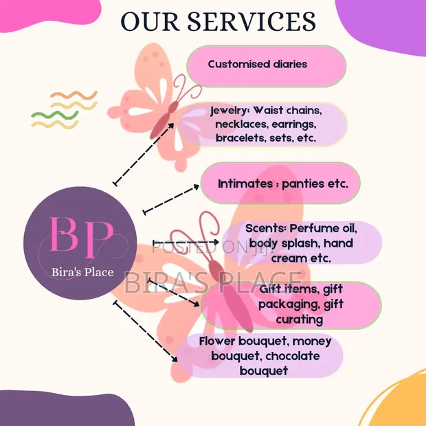 Experienced Sales Attendant Wanted - Jewellery & Fashion Accessories - 1