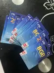Activated UK O2 SIM Card with GHS 5 Credit - 2