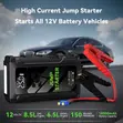 Car Jump Starter + Air Compressor - 2-in-1 Emergency Power - 4