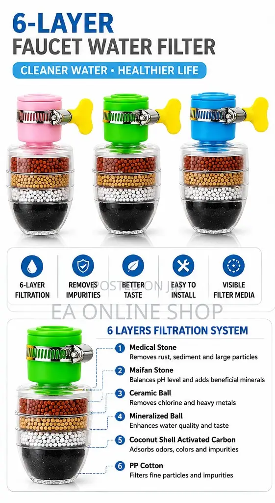 6-Layer Faucet Water Filter Tap Purifier - 1
