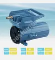 Resun MPQ-904 DC Aerator - 5