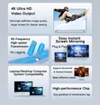 50M 4K 30Hz Wireless HDMI Transmitter Receiver - 5