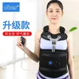 Thoracolumbosacral Orthosis (TLSO) Brace - 3