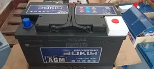 Battery Planet - Long-Lasting Vehicle Batteries