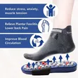 Acupressure Massage Slippers for Good Health - 2