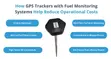 Fuel Monitoring System with Tracker - 3