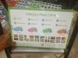 Zynix Edujoy Pad 7pro Tablet 128GB - 2