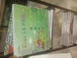 Zynix Kids 15 Pro Tablet 128GB - 1