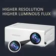 Portable Mini Projector - USB Powered - 3