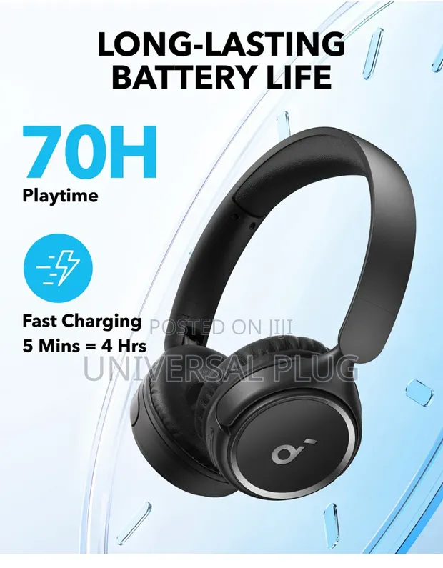 Soundcore H30i Wireless On-Ear Headphones - 1