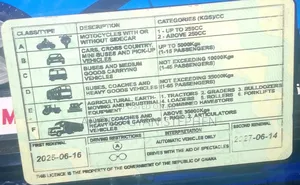 Motorcycle Rider CV - Adofo Gyan